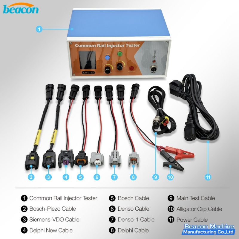 {MultiFunction Diesel Common Rail Injector Tester Electromagnetic Solenoid Fuel Nozzle Diagnostic Driver Repair Tool CR-C V3}