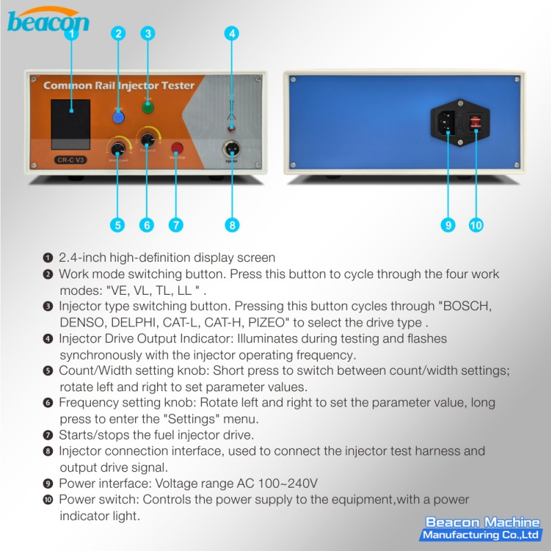 common rail injector tester,diesel injector test tool,fuel injector driver machine