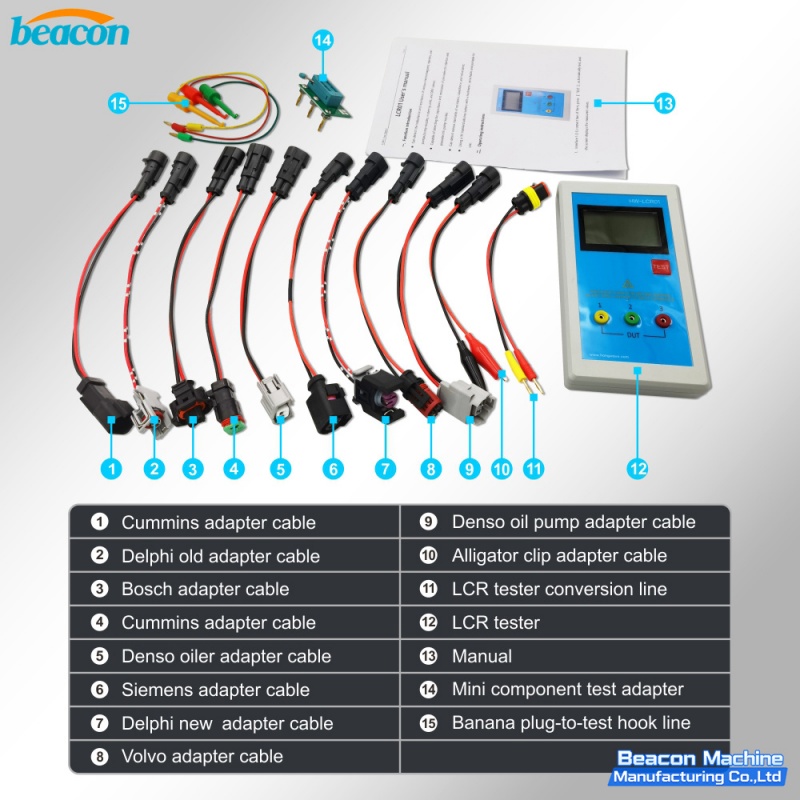 {Diesel Common Rail Injector LCR Tester Inductance Capacitance Resistance Meter Piezo Electromagnetic Valve Diagnostic Tool LCR01}