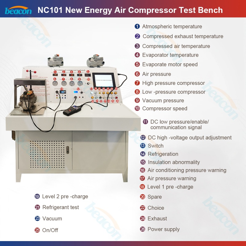 Electric AC Compressor Tester, EV Compressor Test Bench, New Energy Vehicle Repair Tools