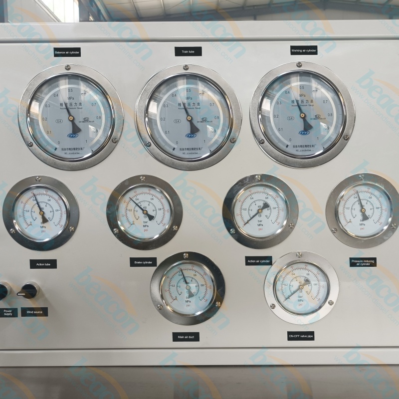 Train Brake Test Bench, Railway Brake Valve Tester, Locomotive Brake Calibration